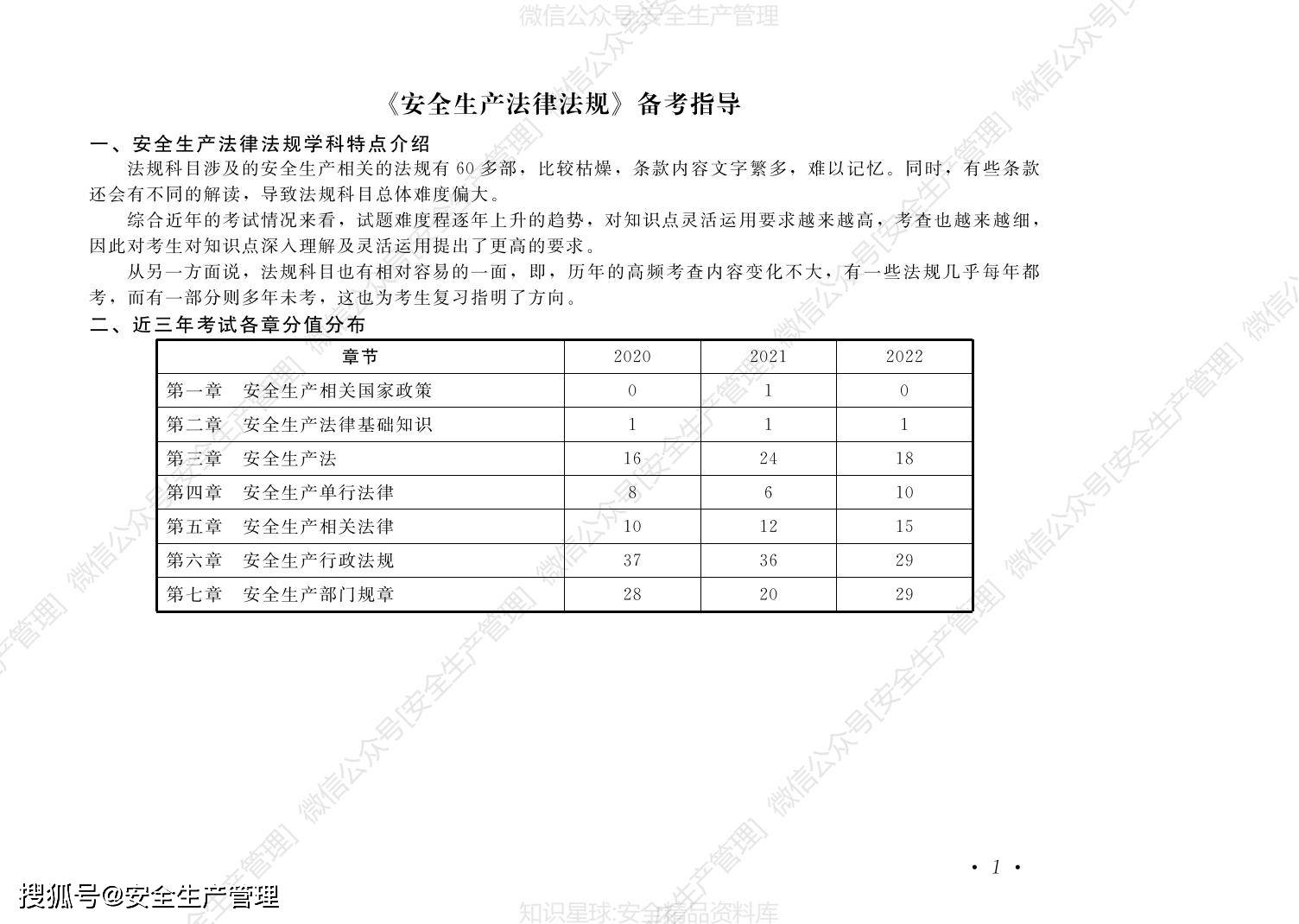 注冊(cè)安全工程師難度,注冊(cè)安全工程師難度系數(shù)  第1張