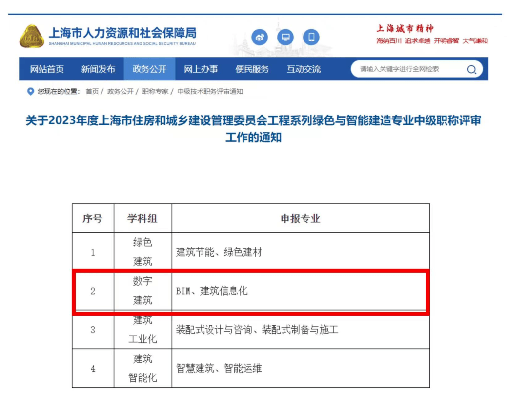 bim工程師備案bim證書需要備案嗎  第1張