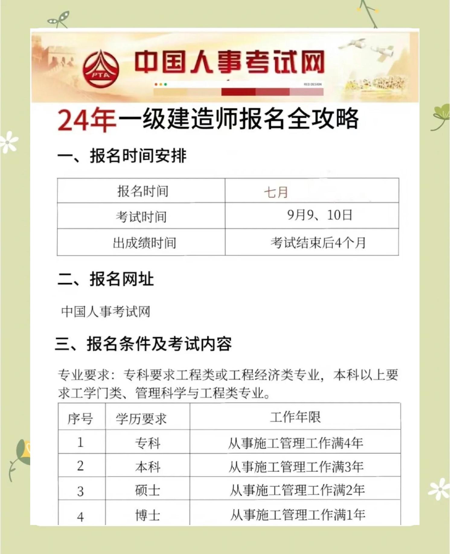 安徽一級(jí)建造師報(bào)名時(shí)間,安徽省一建考試報(bào)名時(shí)間  第2張