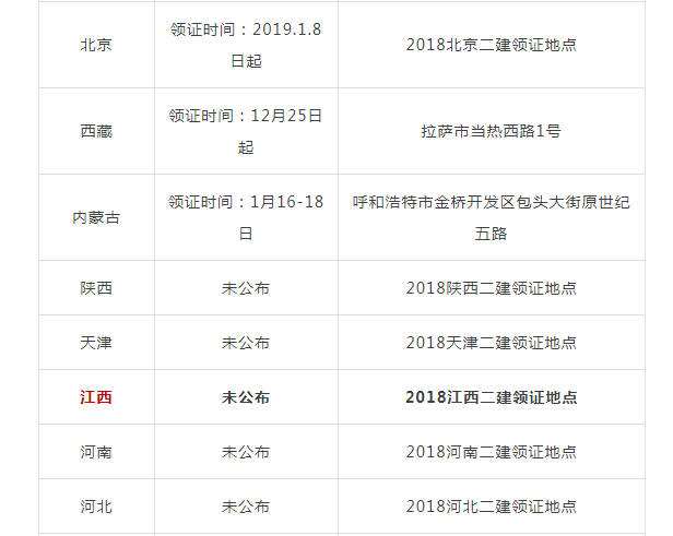 國(guó)家二級(jí)建造師注冊(cè)查詢系統(tǒng)  第2張