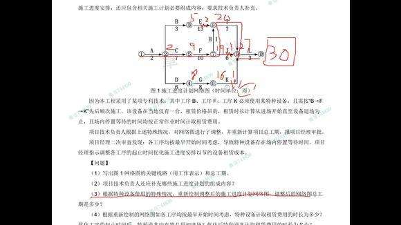 機(jī)電工程二級建造師證的簡單介紹  第1張