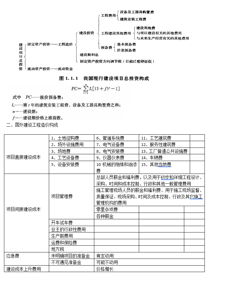 造價工程師計價章節(jié)練習題,造價工程師計價重點  第1張