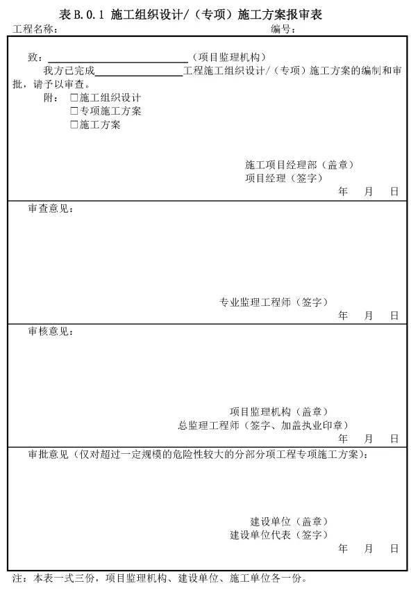資質報審監理審查意見,專業監理工程師審查意見  第3張