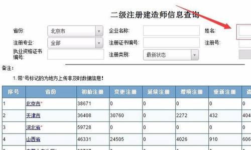 二建執業資格證丟了怎么辦二級建造師注冊證書丟失  第2張