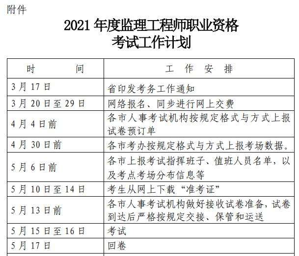 2021年監(jiān)理工程師考試報名時間監(jiān)理工程師考試時間2021  第2張