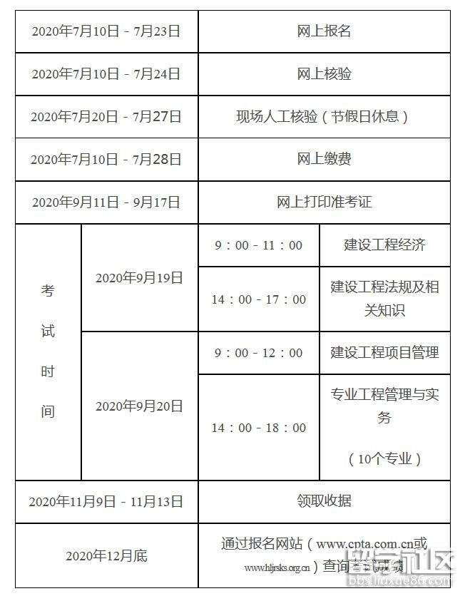 一級建造師考試多長時間一級建造師考試多少分通過  第1張