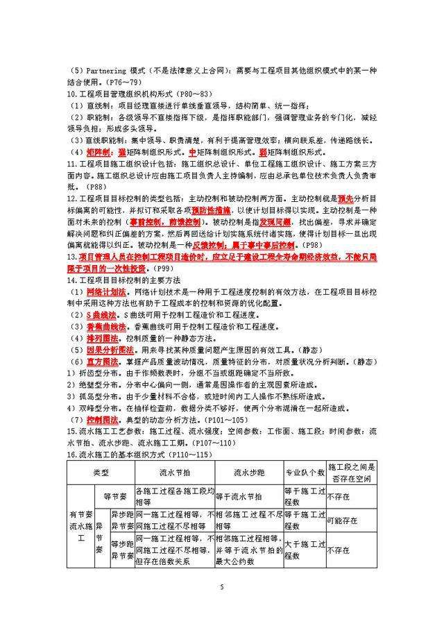 造價(jià)工程師中級(jí)職稱,造價(jià)工程師重點(diǎn)  第1張