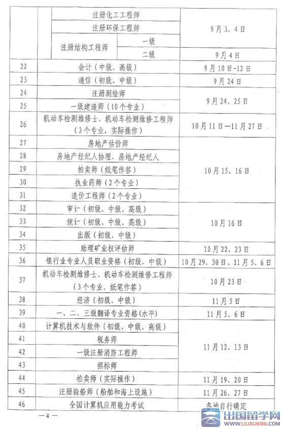 一級建造師發(fā)證時(shí)間,一級建造師發(fā)證機(jī)關(guān)是哪里  第2張