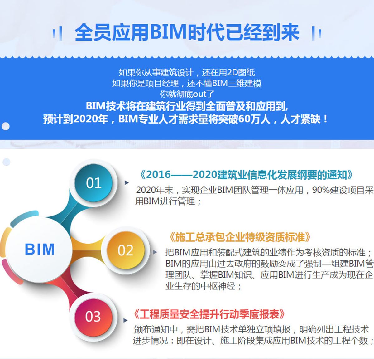 關于天津bim工程師培訓服務的信息  第1張