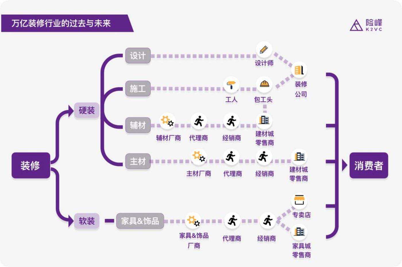Bim工程師證書(shū)渠道,bim工程師證怎么查詢  第2張
