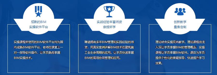 河北bim工程師培訓(xùn)機(jī)構(gòu),河北二級消防工程師培訓(xùn)機(jī)構(gòu)  第1張