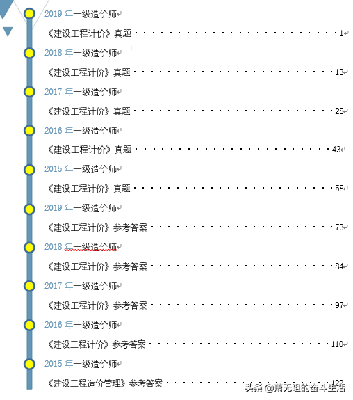 一級(jí)造價(jià)工程師爛大街2015年造價(jià)工程師答案  第1張