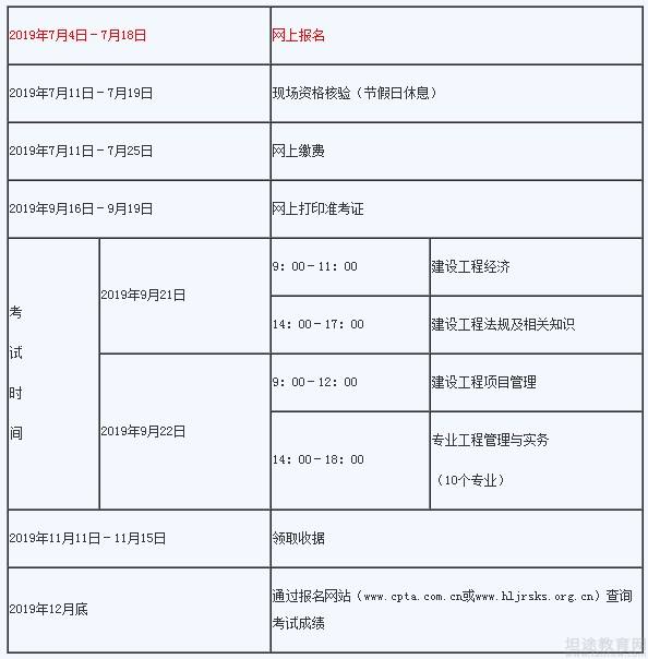 關(guān)于一級建造師2019年考試時間的信息  第1張