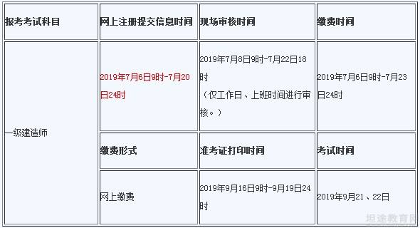 關(guān)于一級建造師2019年考試時間的信息  第2張