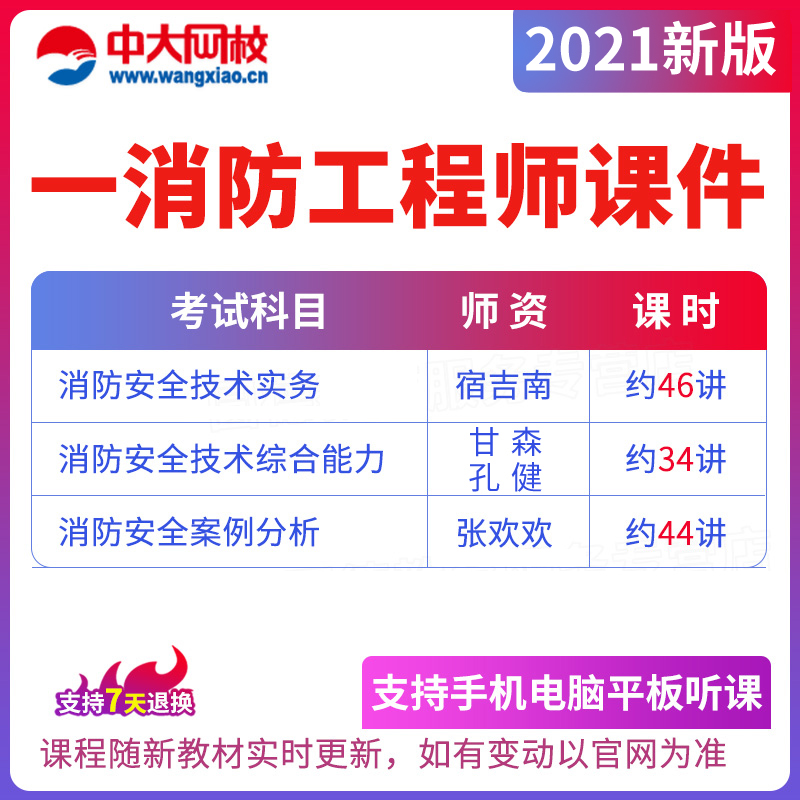 一級(jí)消防工程師怎么注冊,注冊消防公司需要的資格條件  第1張