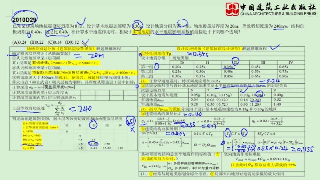 注冊(cè)巖土工程師課件百度網(wǎng)盤,一級(jí)建造師和二級(jí)注冊(cè)結(jié)構(gòu)工程師  第2張