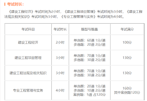 一級建造師報名條件2022報名時間官網,一級建造師報名條件報名專業  第2張