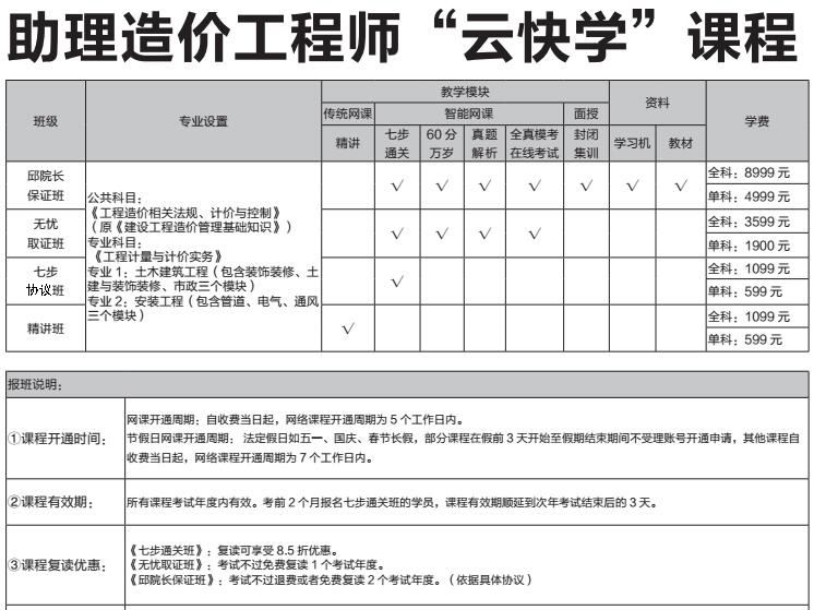 包含助理造價工程師證書查詢的詞條  第1張