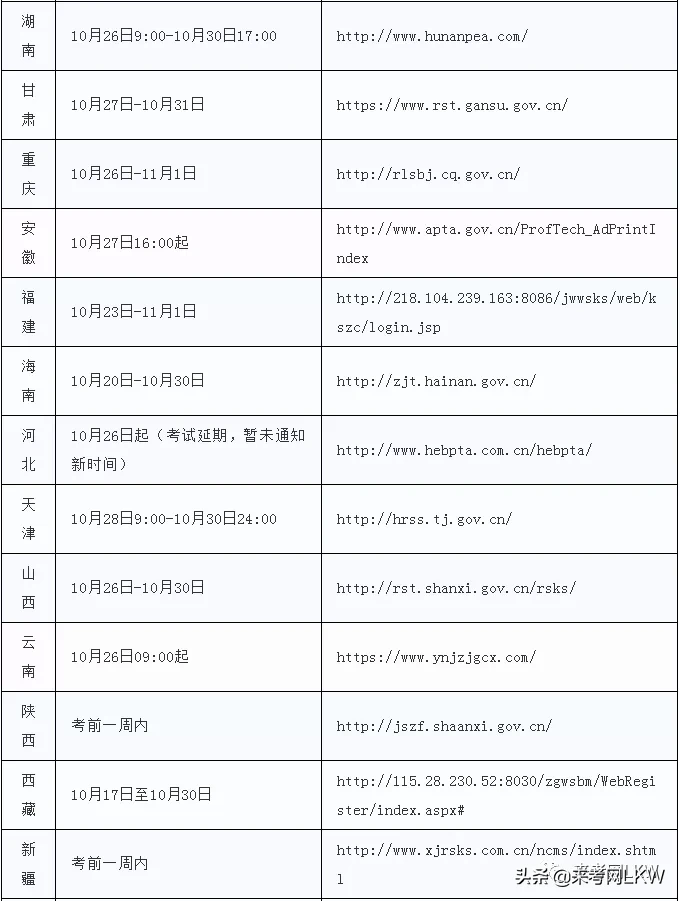 陜西二級建造師準考證打印入口官網(wǎng),山西二級建造師準考證  第1張