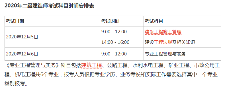 陜西二級建造師準考證打印入口官網(wǎng),山西二級建造師準考證  第2張