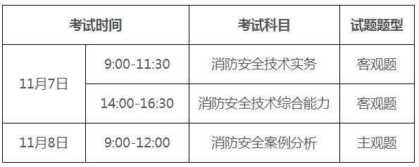 山東消防工程師報名時間,山東消防工程師報名時間2022考試時間  第1張