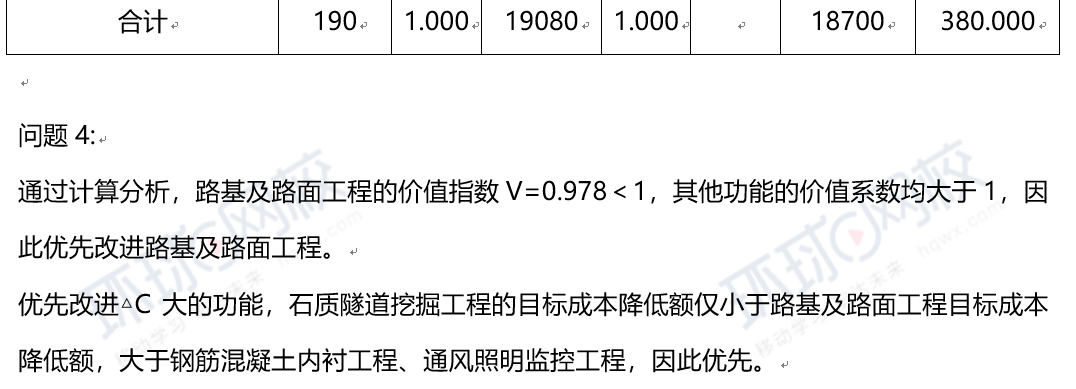2014年造價(jià)工程師真題,2014年造價(jià)工程師真題及答案  第1張