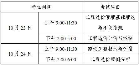 山東二級(jí)造價(jià)工程師報(bào)名山東二級(jí)造價(jià)工程師報(bào)名入口官網(wǎng)  第1張